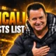 Acun Ilicali Hull City transfer flags list 2026