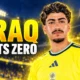 Ahmed Qasem Iraq World Cup 123 minutes Nashville