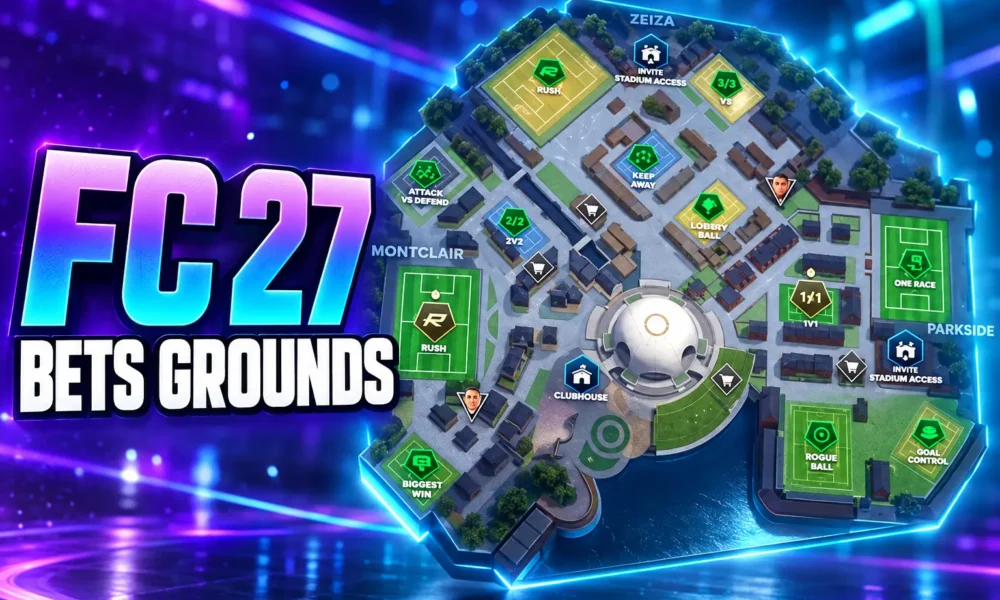 FC 27 The Grounds early access September 18