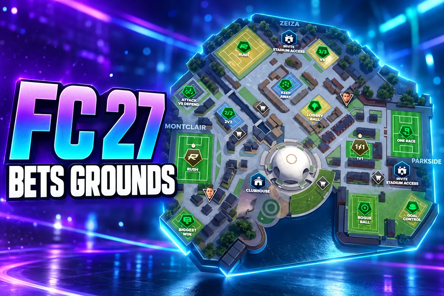 FC 27 The Grounds early access September 18